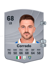 Corrado 68