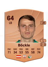 Böckle 64
