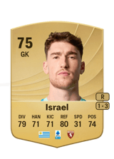 Israel 75