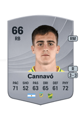 Cannavó 66