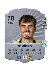 Rrudhani 70