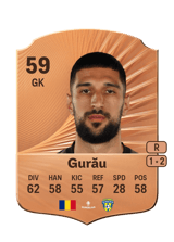 Gurău 59