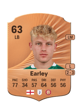 Earley 63