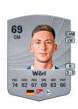 Wörl 69