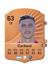 Carboni 63
