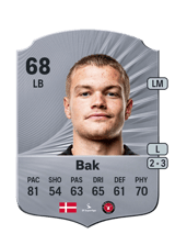 Bak 68