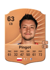 Pingot 63