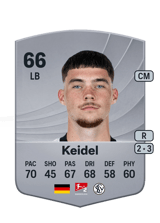 Keidel 66