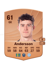 Andersson 61
