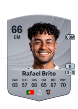 Rafael Brito 66