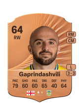 Gaprindashvili 64