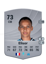Elisor 74