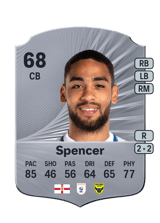 Spencer 68