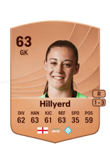 Hillyerd 63