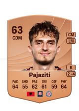 Adrion Pajaziti 63