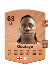 Odutayo 63