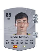 Rodri Alonso 65