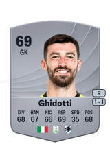 Ghidotti 69
