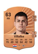 Villalba 63
