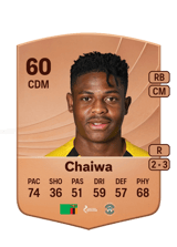 Chaiwa 60
