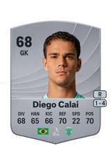 Diego Calai 68