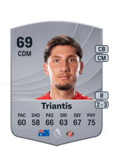 Nectarios Triantis 69