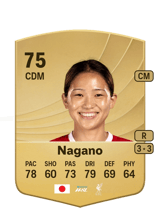 Nagano 75