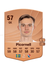 Picornell 57