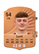 Lunt 54