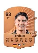 Torsiello 63
