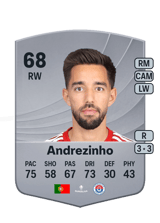 Andrezinho 68