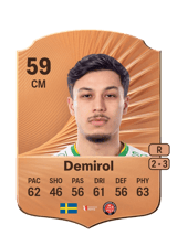 Demirol 59