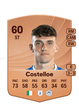 Costelloe 60