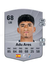 Adu Ares 68