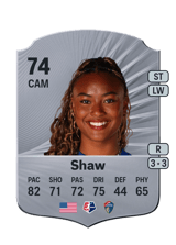 Shaw 74
