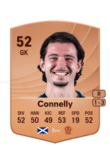 Connelly 52