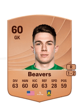 Beavers 60