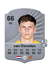 van Oevelen 66