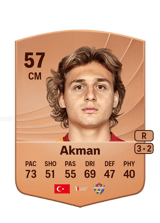 Akman 57