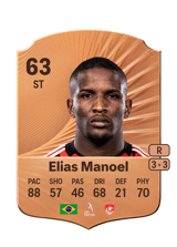 Elias Manoel 63