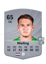 Bryant Nieling 65