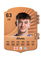 Will Alves 63