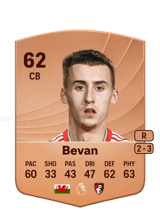 Bevan 62