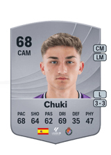 Chuki 68