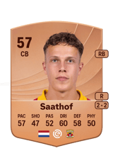 Pim Saathof 57
