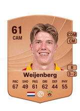 Robbin Weijenberg 61