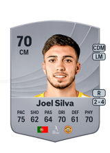 Joel Silva 70