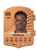 Chibozo 60