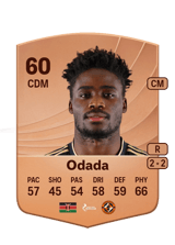 Odada 60