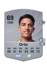 Ortiz 70